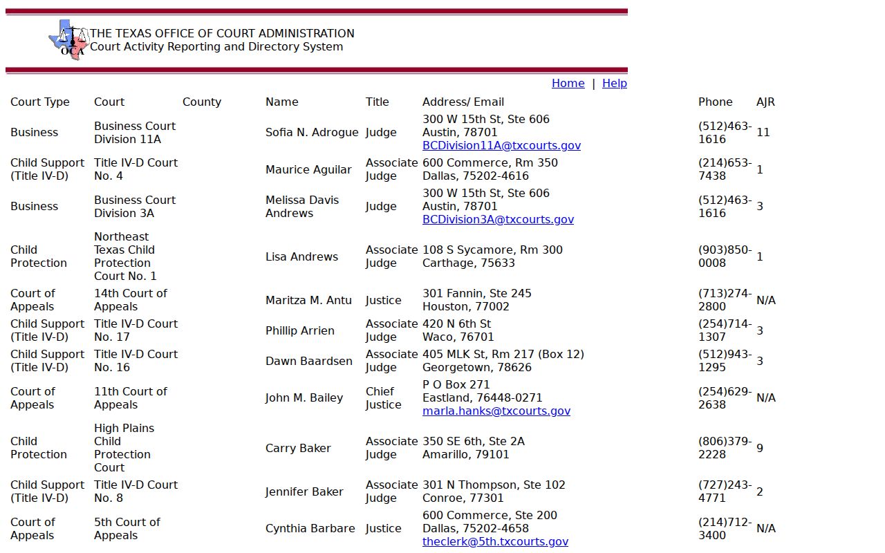 Sulphur Springs court docket municipal court listing in the Texas OCA directory