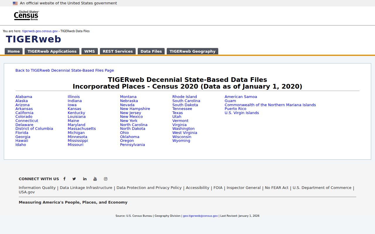 Tira court docket context from the official Census incorporated-place result